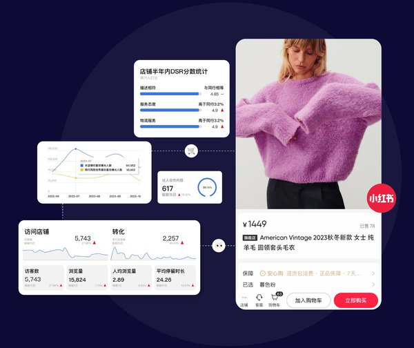 Révélez votre marque en chine avec une agence marketing experte